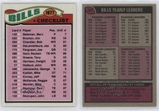 1977 Topps Team Checklist Buffalo Bills #203