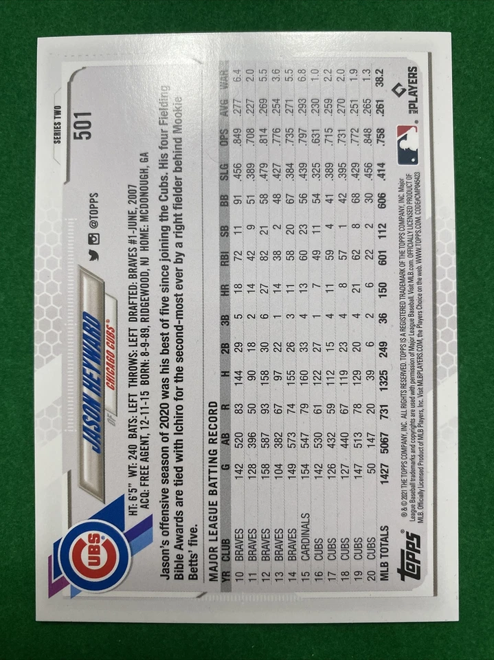2021 Topps Series 2 Jason Heyward #501 Walmart Blue Parallel Exclusive Cubs - Image 3 of 3