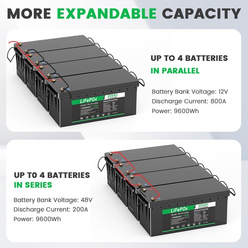 12V 200AH LiFePO4 Deep Cycle Lithium Battery for RV Marine Off-Grid Solar System - Picture 4 of 14