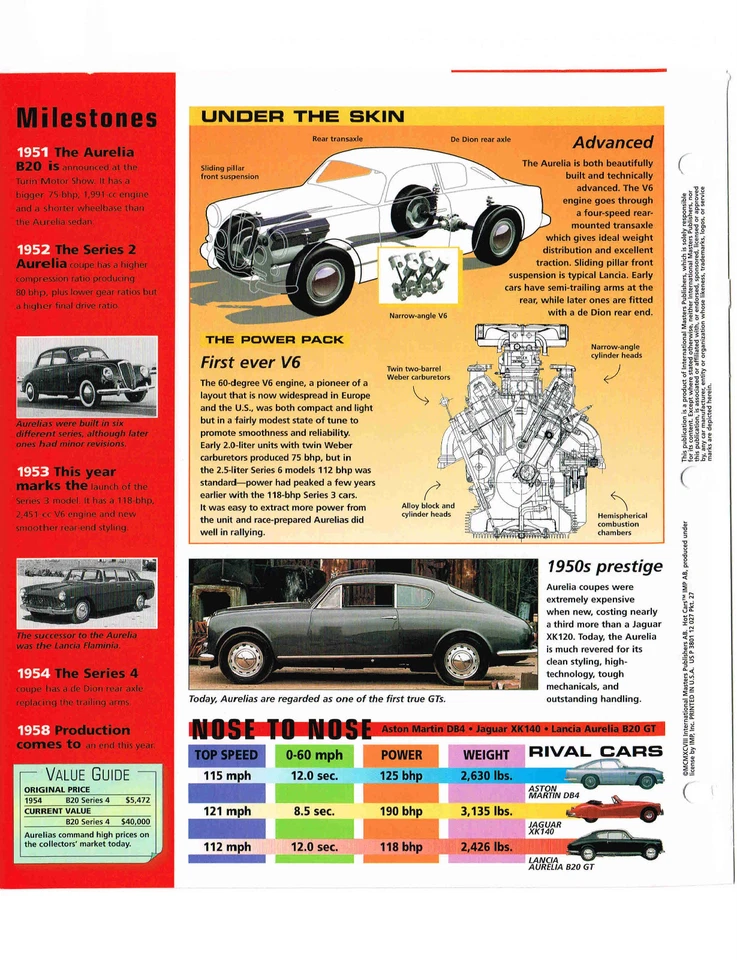 Folleto LANCIA AURELIA IMP: 1953,1954,1955,......B20 GT Foto 4 de 4