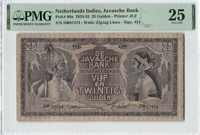 【ビンテージ】1933 The Netherland Indies豪華パンフ NETHERLANDS INDIES 25 Gulden 1935, P-80a de Javasche Bank, PMG 25