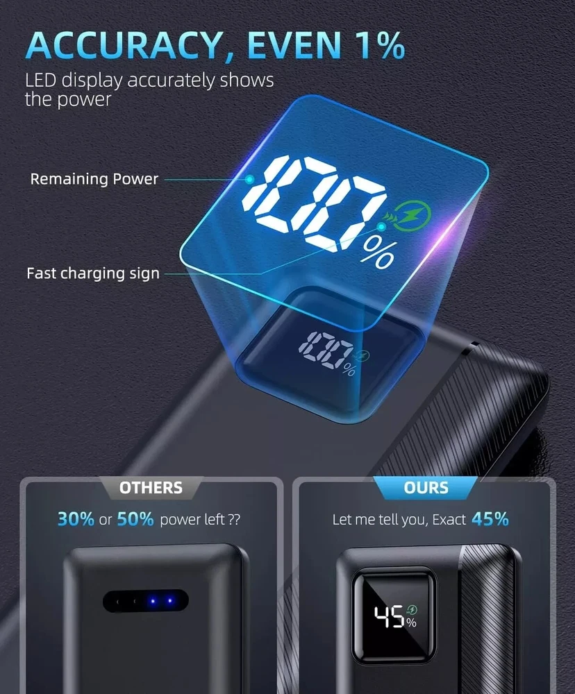 16000mAh PD 30W QC4.0 Fast Charging Portable Power Bank