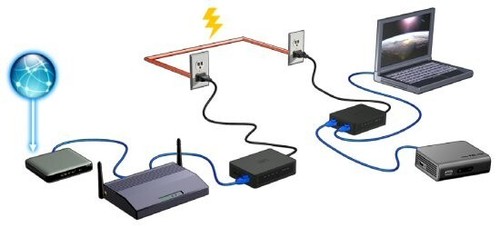 Set of 2 Western Digital (WD) Livewire 4-port network adapter WDBABY0000NBK-NESN - Picture 3 of 7