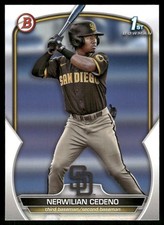 2023 Bowman #BP-81 Nerwilian Cedeno Prospects