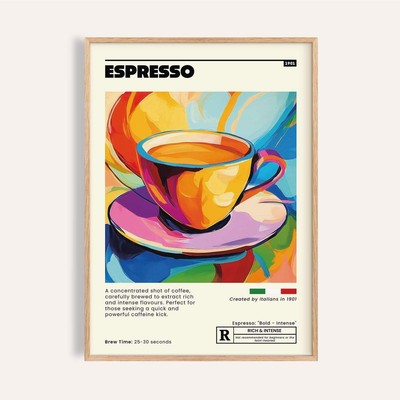 Espresso Coffee Wall Art Retro Italian Style Kitchen Decor for Coffee Lovers
