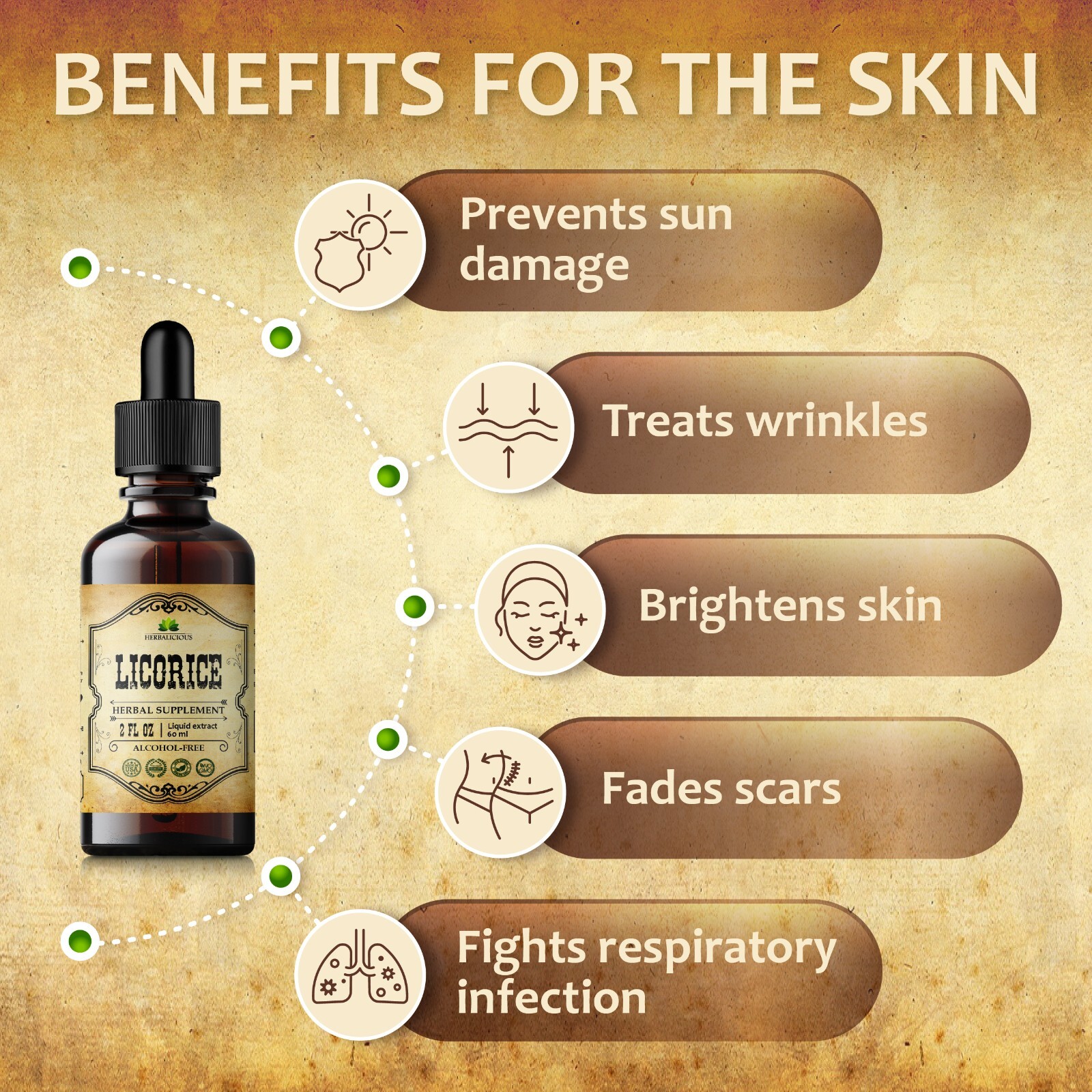 Licorice Root Extract Respiratory Health, Adrenal Fatigue & Immunity