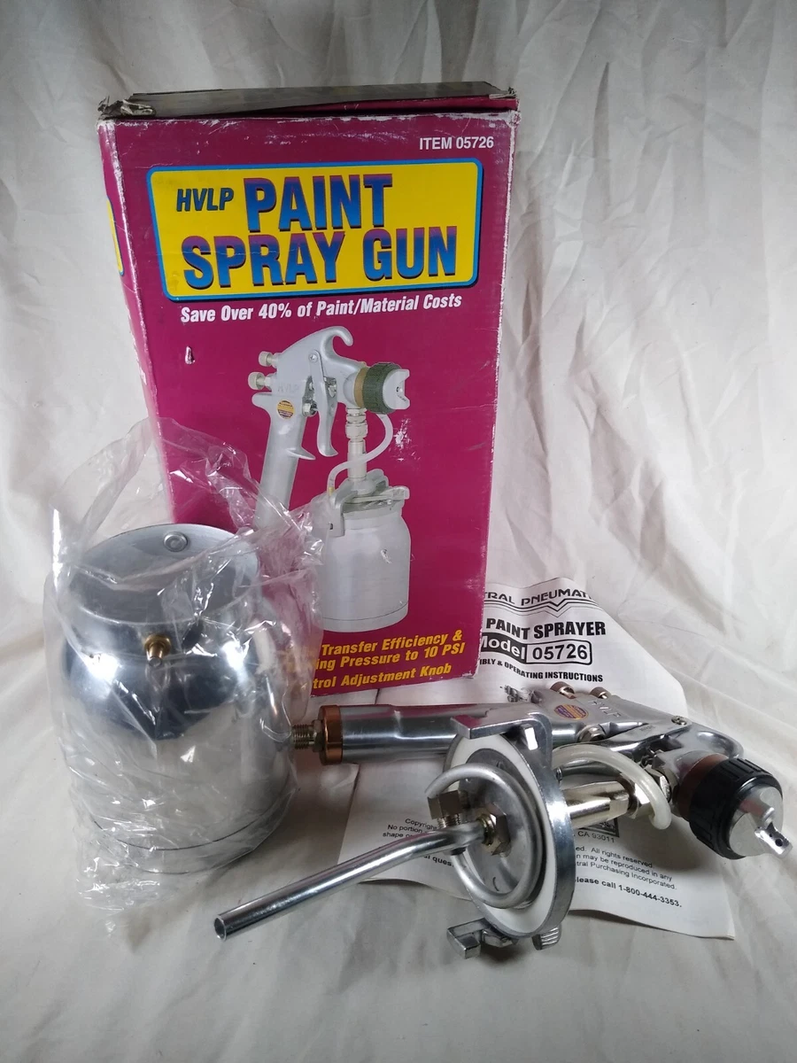 Paint sprayers near me deals