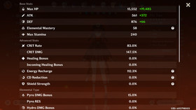 Genshin Impact AR 60 America - Varesa - Mavuika - Kazuha C1 - Shenhe C1 - Furina