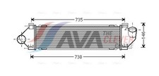 Ladeluftkühler AVA Clever Choice FDA4480 für FORD GALAXY KUGA 2 DM2 WA6 MONDEO 4