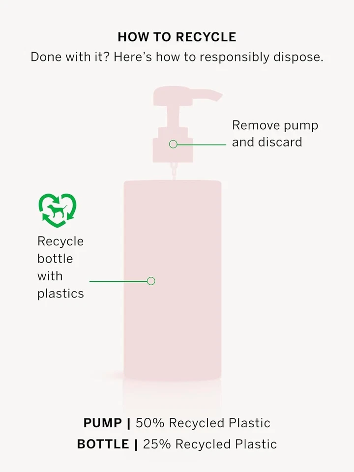 Victoria’s Secret ROSA Loción Corporal 12oz | Elige Aroma | Hidratación Diaria Foto 3 de 3