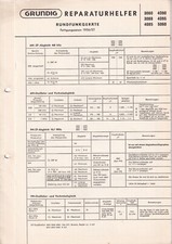 Service Manual-Anleitung für Grundig 3060, 3068, 4085, 4090, 4095, 5060 