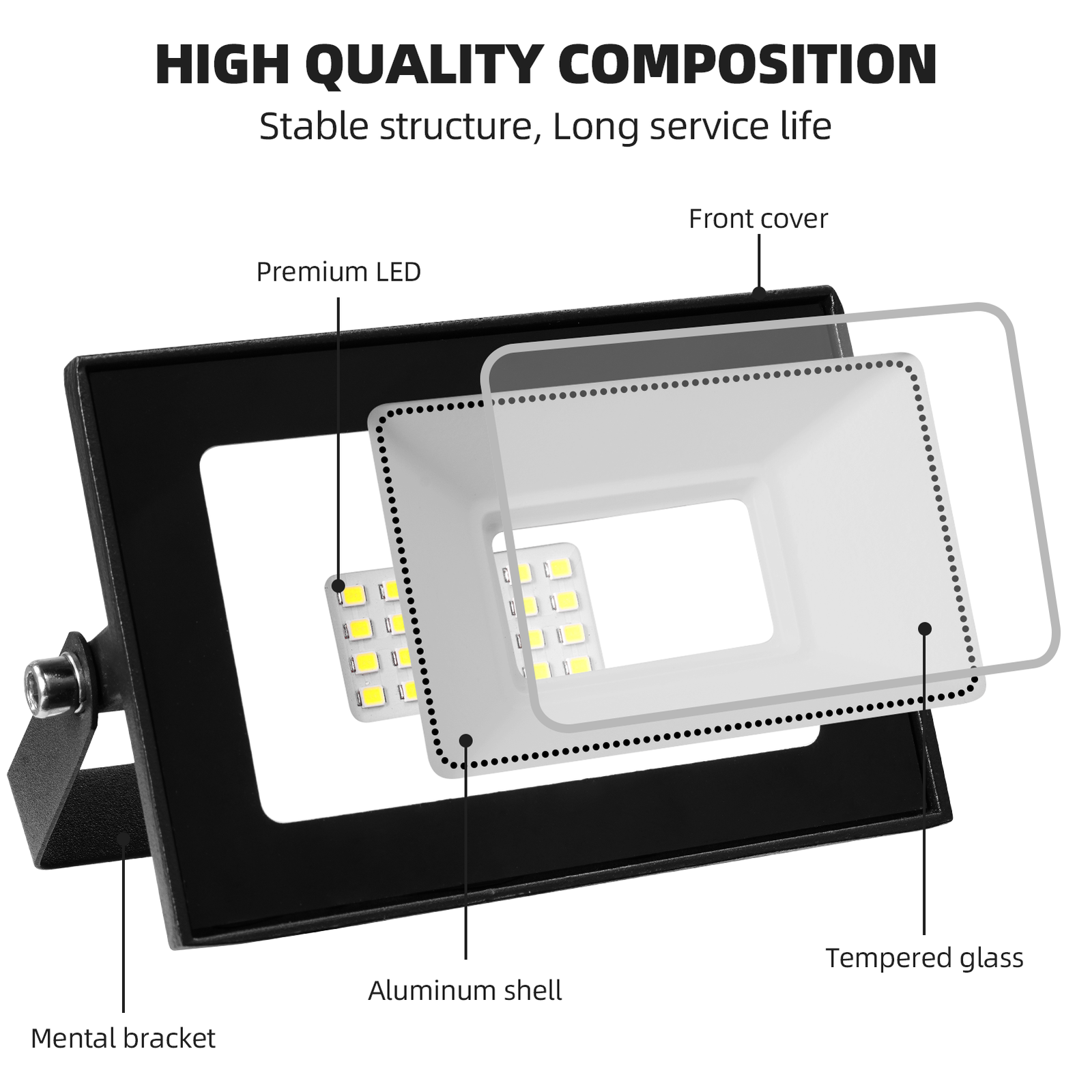 5X 20W LED Flood Light Outdoor Garden Lamp Yard Security Spotlight Cool