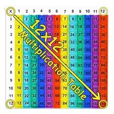 Rainbow Multiplication Table Game Flash Card Chart Math 12 X 12 Grid,
