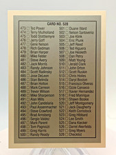 1991 Leaf - Checklist Ryne Sandberg #528