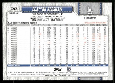 2026 Topps Series 1 Clayton Kershaw #22 Los Angeles Dodgers 75th
