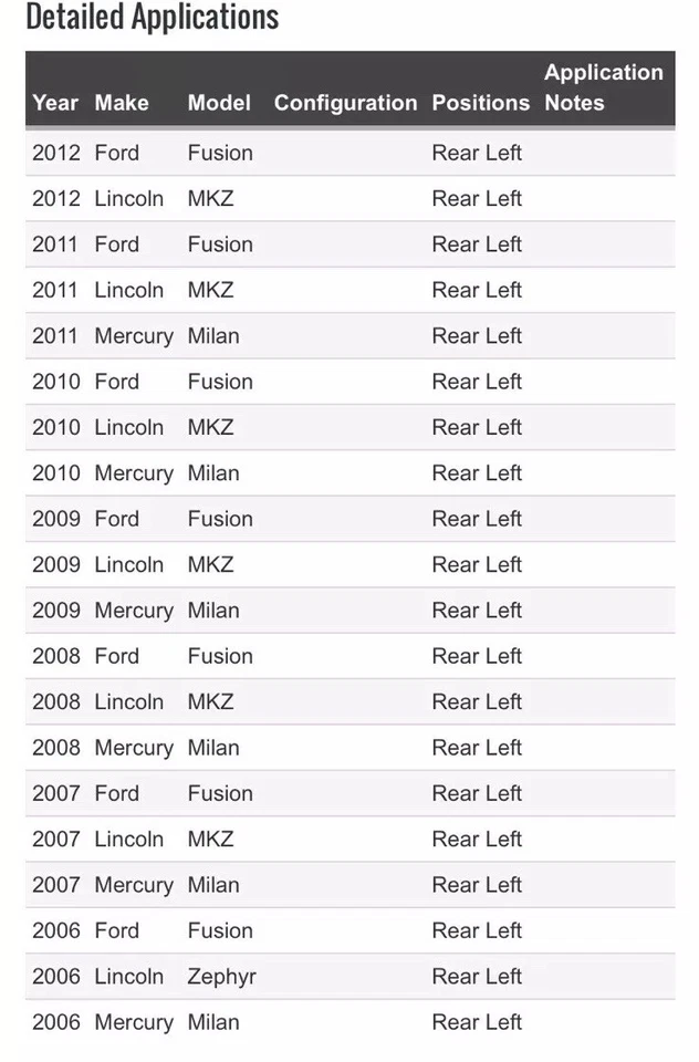 Actuador de cerradura de puerta Doorman 937-618 para productos Ford ver foto para compatibilidad Foto 2 de 4