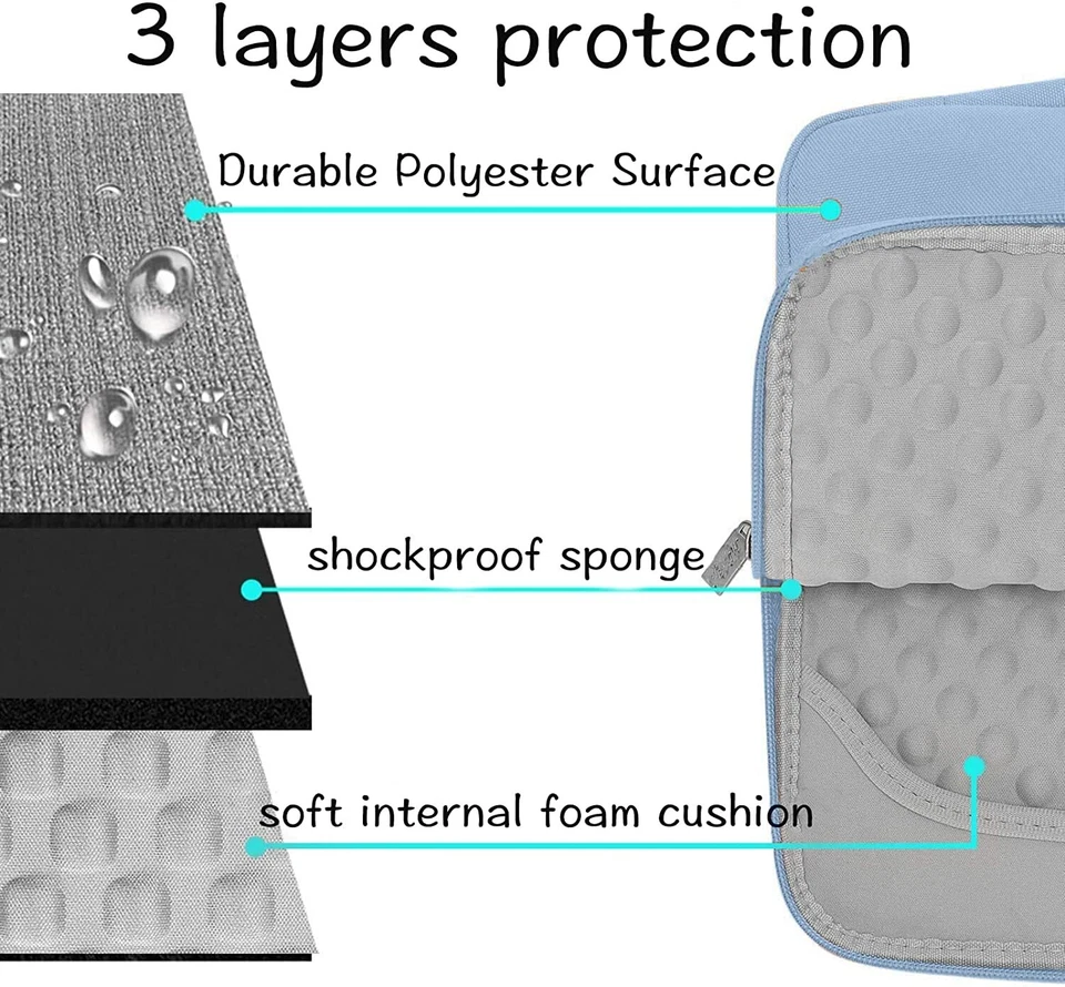 Funda para portátil para Macbook Air Pro 13 M1 M2 11 12 13.6 14 15 16 17 pulgadas Estuche Foto 4 de 4