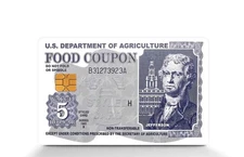 Food Funny Credit/Debit Card Cover Skin Sticker 