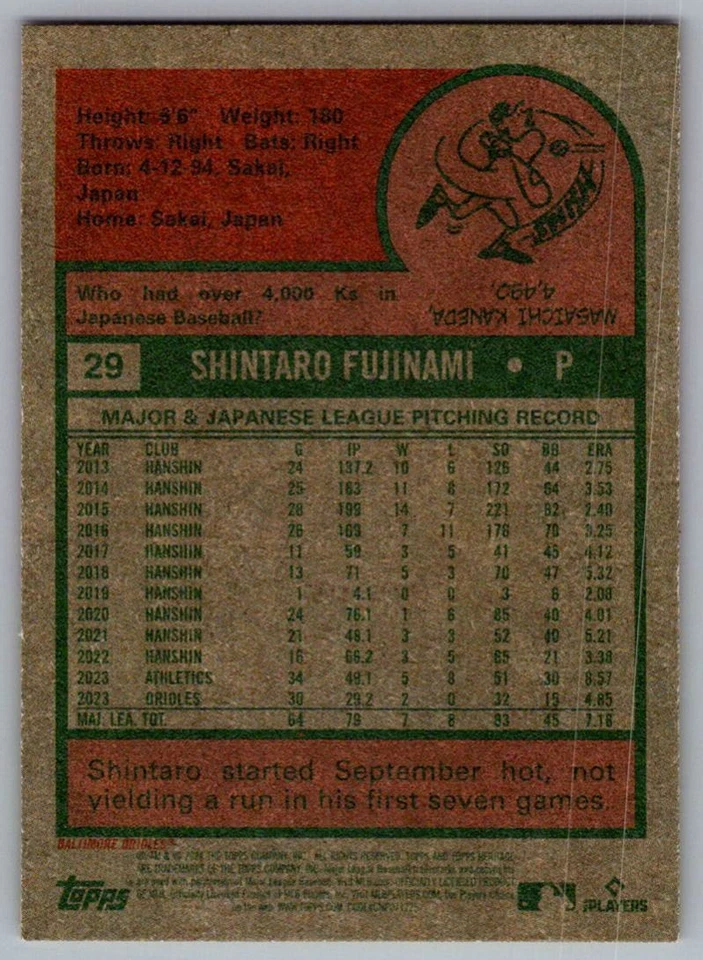2024 Topps Heritage Shintaro Fujinami Baltimore Orioles #29 - Image 2 of 2