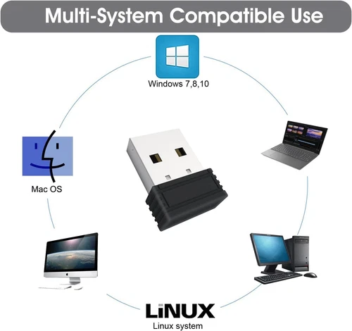 Mouse Mover Wiggler Jiggler Simulator Undetectable Discrete USB - Windows / Mac