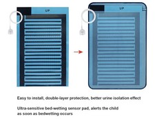 TNEQIU Bedwetting Alarm Pad for Boys and Girls, USB Rechargeable, Pee Alarm