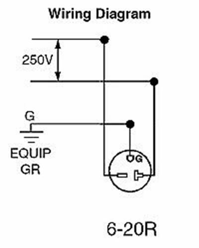 NUOVA presa singola Leviton grado commerciale (5821-W) 20A/250V bianca - Foto 3 di 3