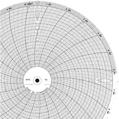 Graphic Controls Clh Gdtw0050u050 Chart, 10 In, 0 To 50, 1 Day, Pk100