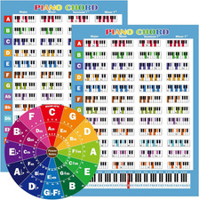Piano Chord Chart Reference Guide, A4 Size (P...