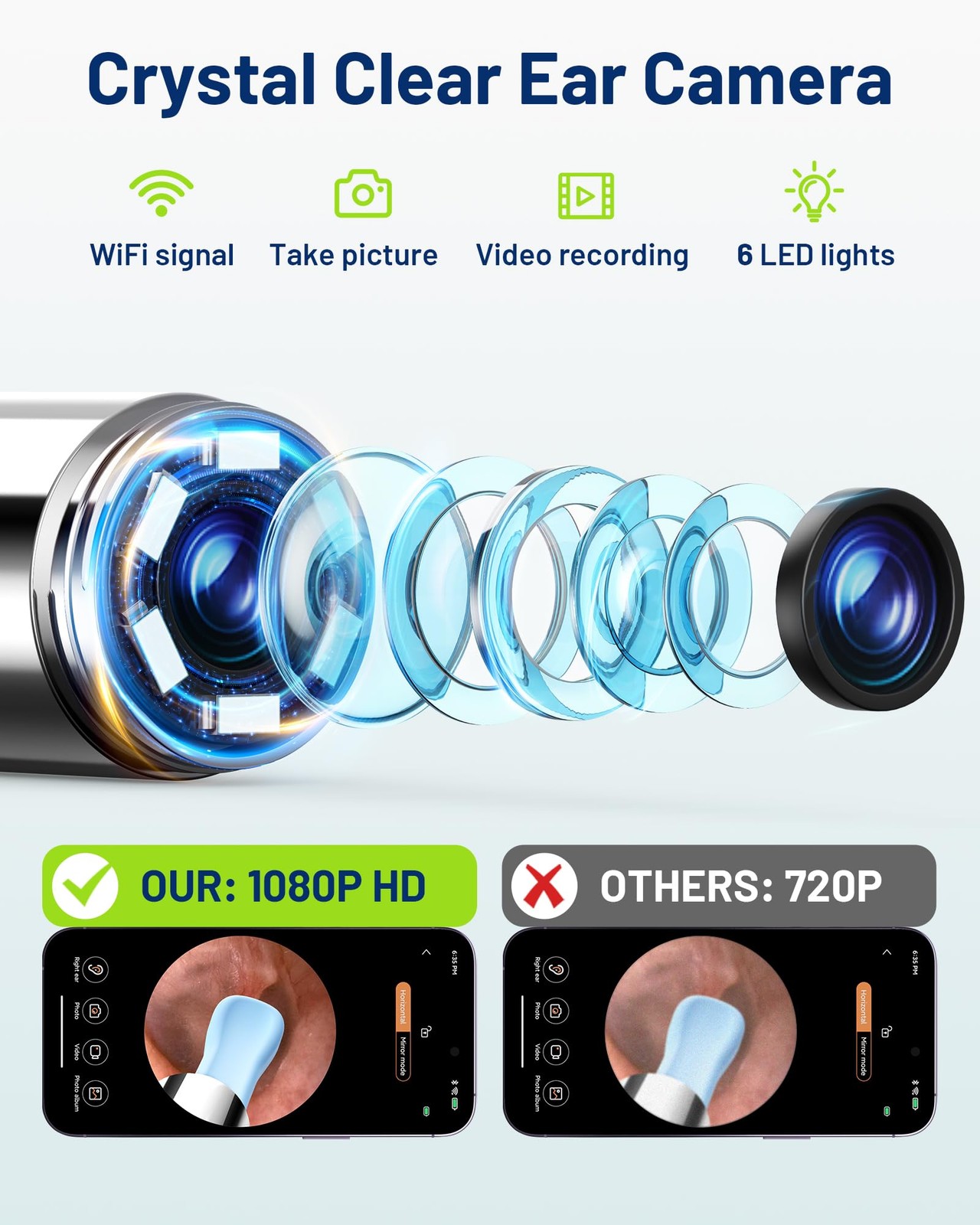 Ear Wax Removal Kit with Camera, 7 Ear Spoons, Safe Ear Irrigation for Adults