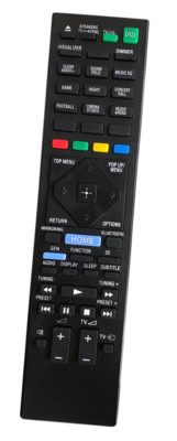 Ersatz Fernbedienung für Sony AV System RM-ADP111 | RMADP111