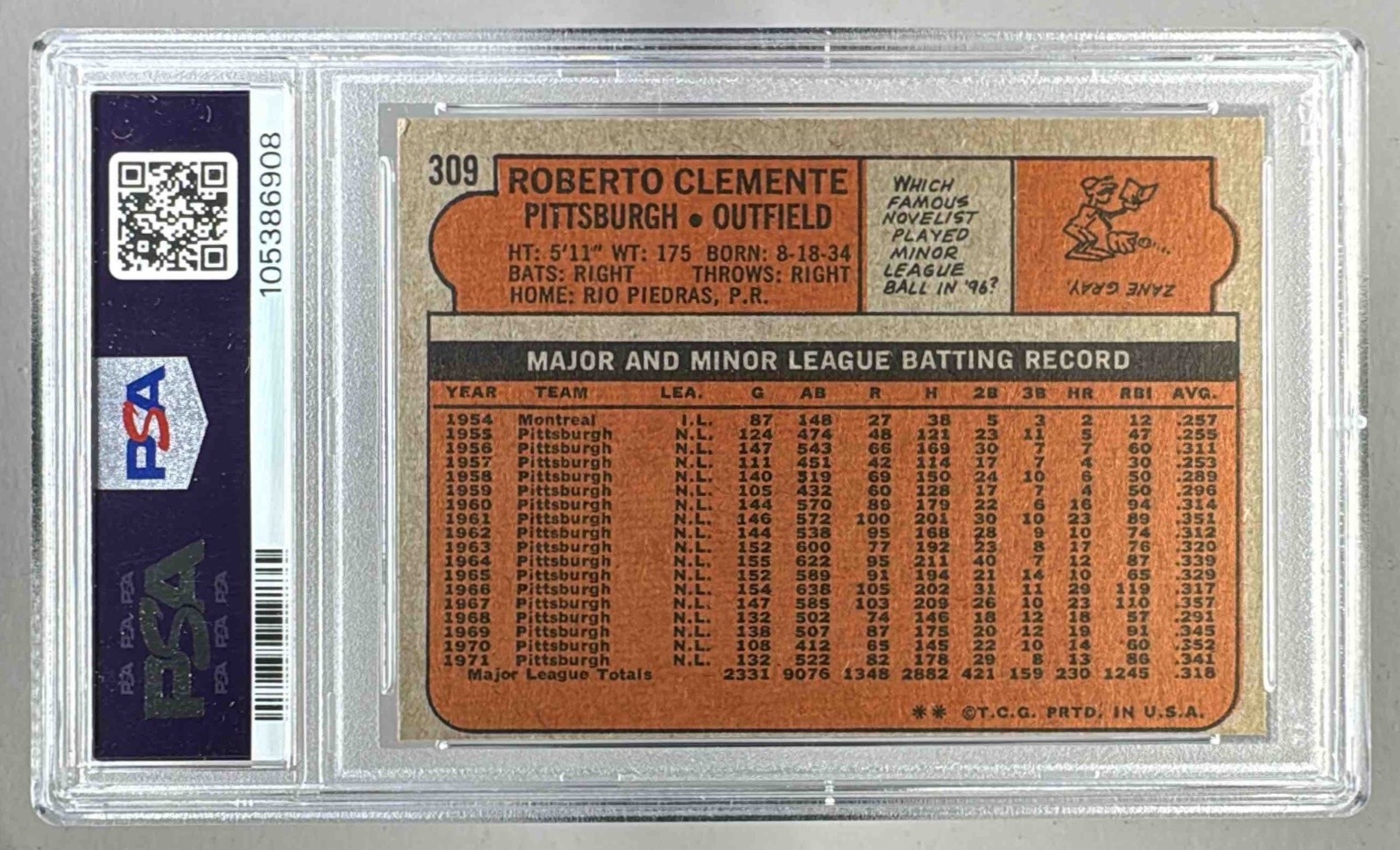 1972 Topps 309 Roberto Bob Clemente PSA 4 - 105386908 view 2