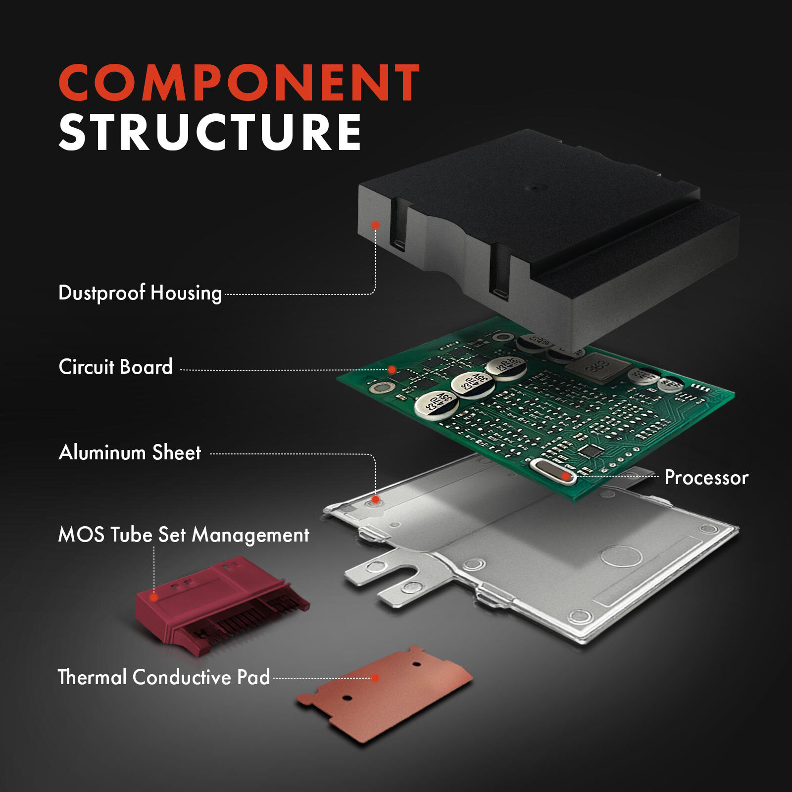 Fuel Injection Control Module for BMW 128i 135i 323i 328i 328xi 330i 330xi X5 Z4