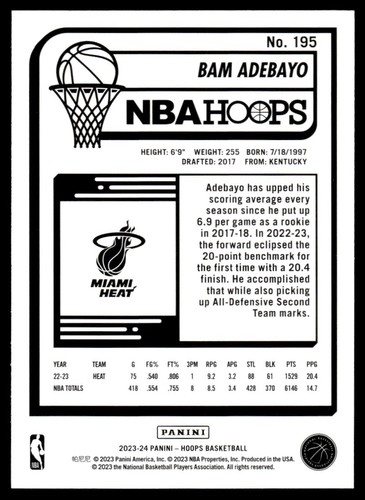 2023-24 Hoops Bam Adebayo Miami Heat #195 - Picture 2 of 2