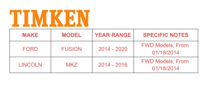 Cojinete de rueda trasera y buje Timken para Ford Fusion Lincoln MKZ 14-2016 con ABS de 2 piezas Foto 2 de 4