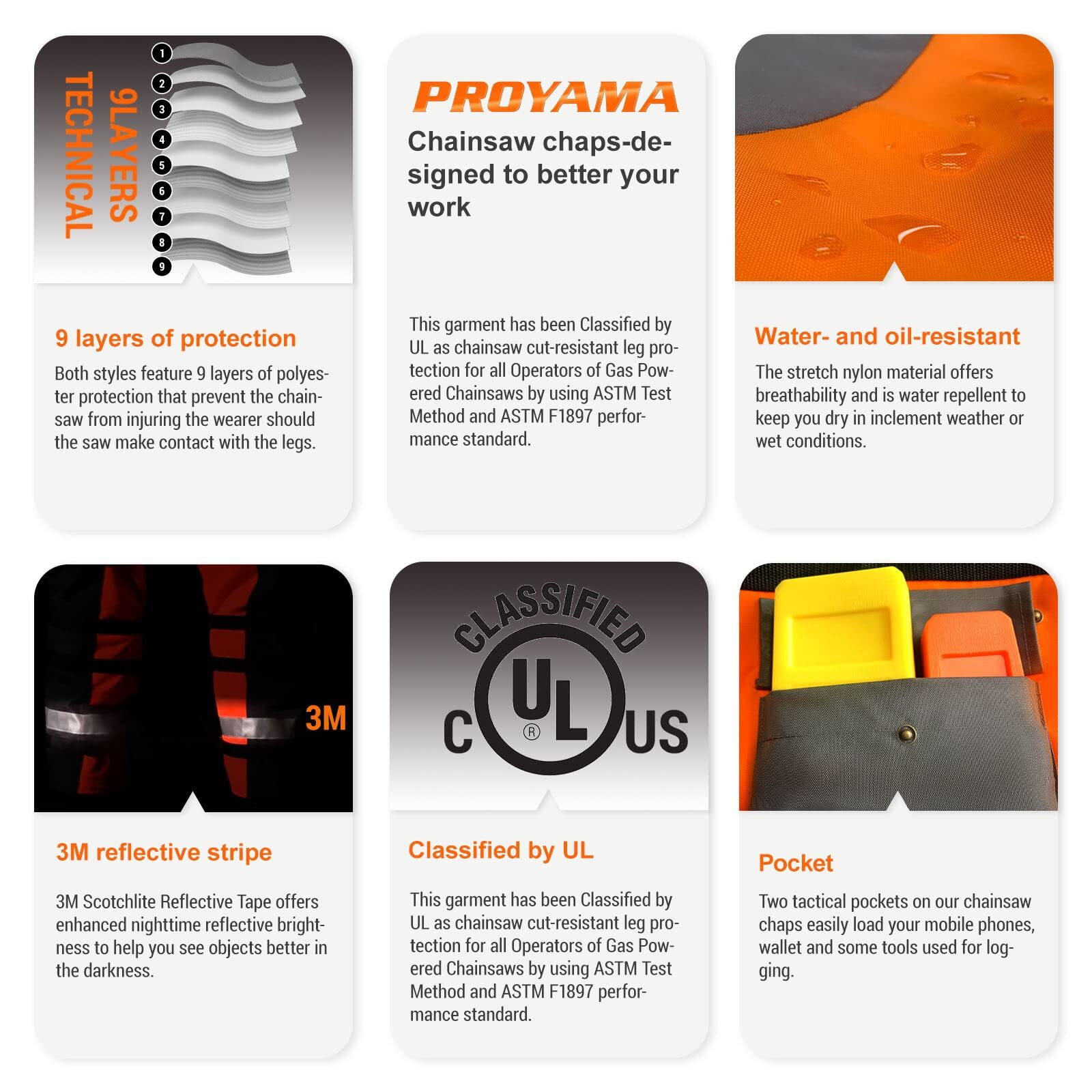 Chainsaw Chaps for Cutting and Logging, 9 Layers Lightweight, Chainsaw