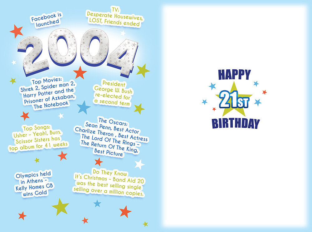 70 Happy 21st Birthday Wishes For Nephew Turning 21 In 2022 - Happy - Foto 2