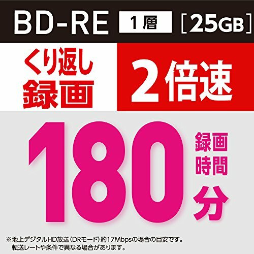 Neu 50 Verbatim Bluray wiederbeschreibbare BD-RE 25GB Tintenstrahl bedruckbar... - Bild 5 von 5