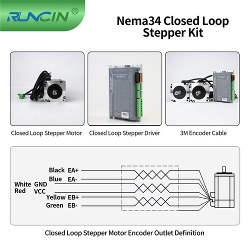 Runcin Nema34 2Axis 3Nm 425Oz.in R2C2356-2A Closed-Loop Stepper Driver Motor - Picture 3 of 18