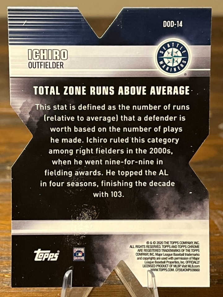 Seattle Mariners Double Up Die-Cut Vinyl Sticker - Officially Licensed - View #3