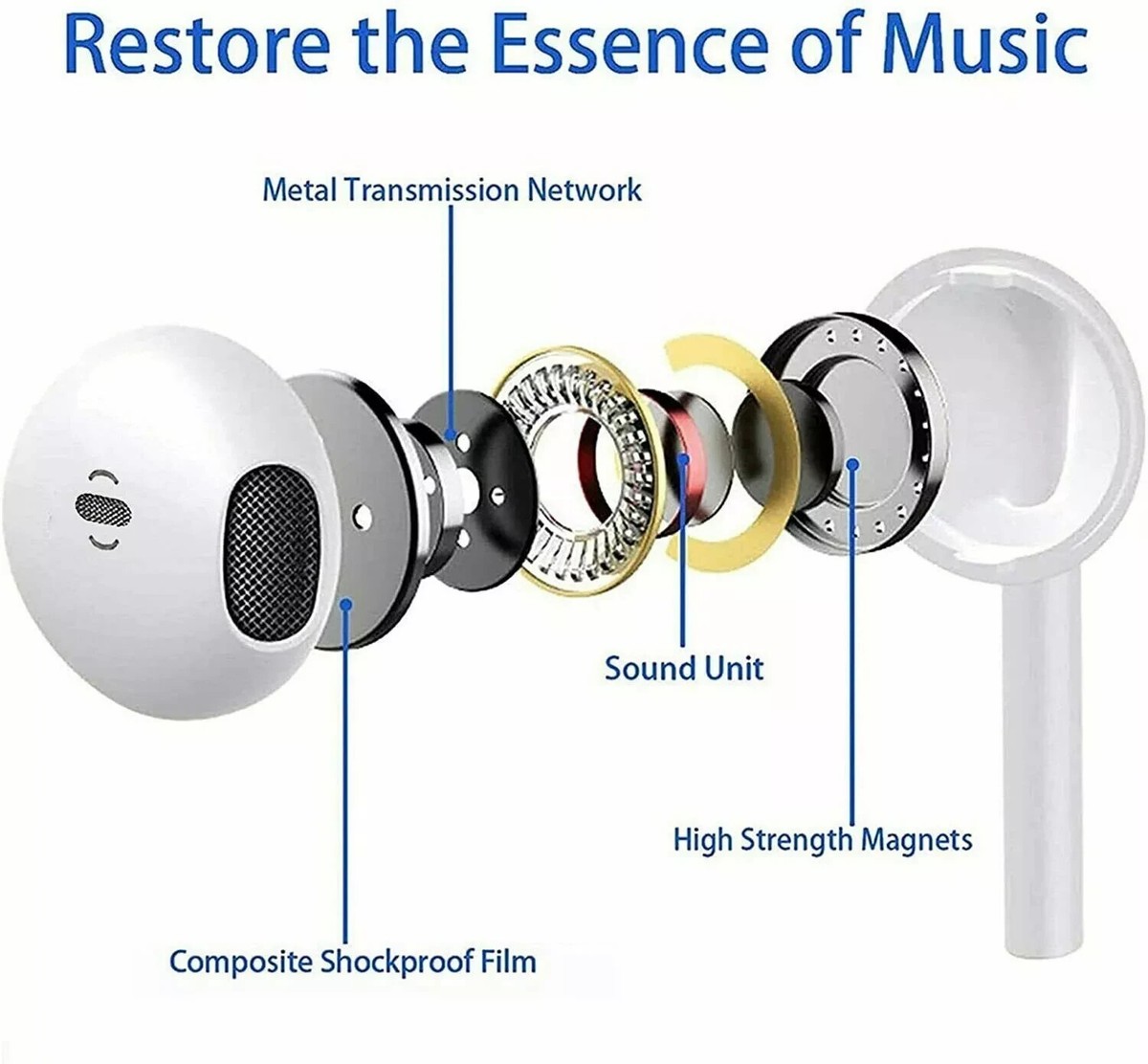 2 Pack Apple Earbuds for iPhone Headphones Wired