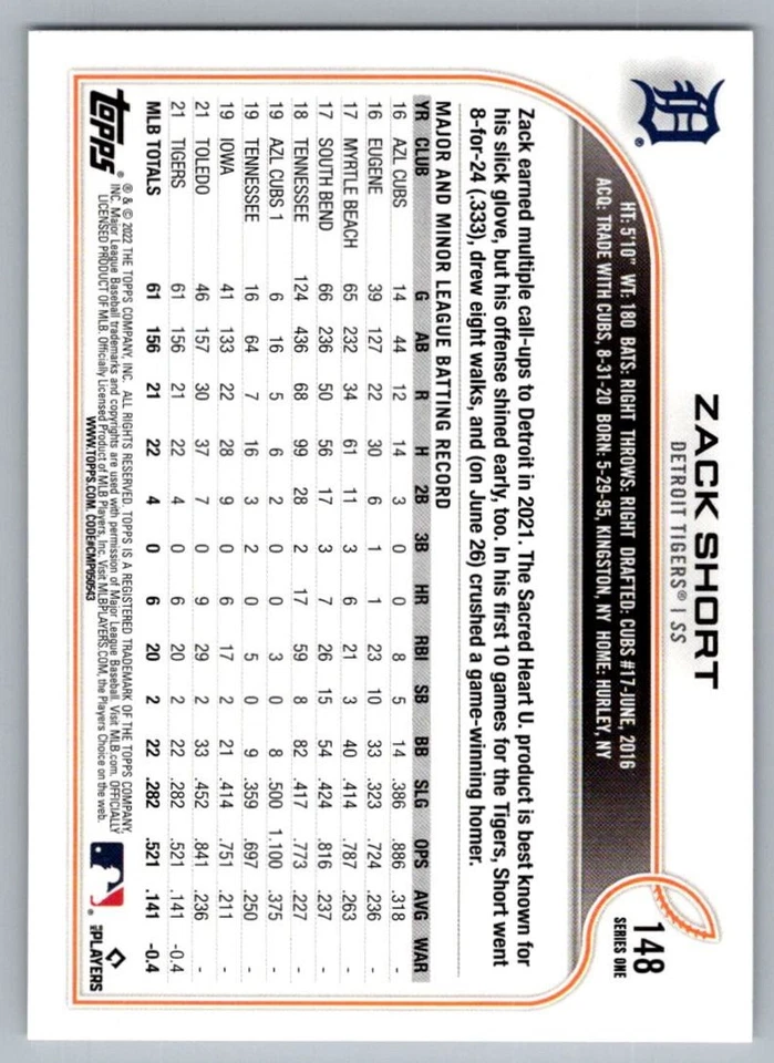 2022 Topps Zack Short Rookie Detroit Tigers #148 - Image 2 of 2