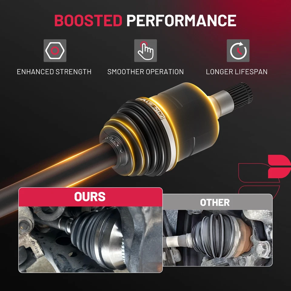 For Volkswagen Golf SportWagen 2015-18 Front Left CV Axle Shaft Assembly 667333 - Изображение 3 из 4