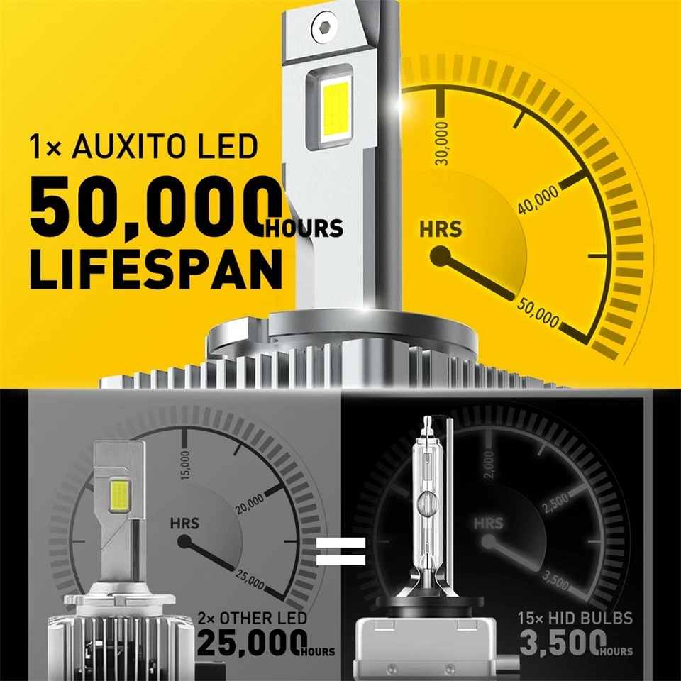 AUXITO LED Headlight Bulb D1R D1S High Low Beam HID Xenon White Conversion 2/4X - Image 4 of 4