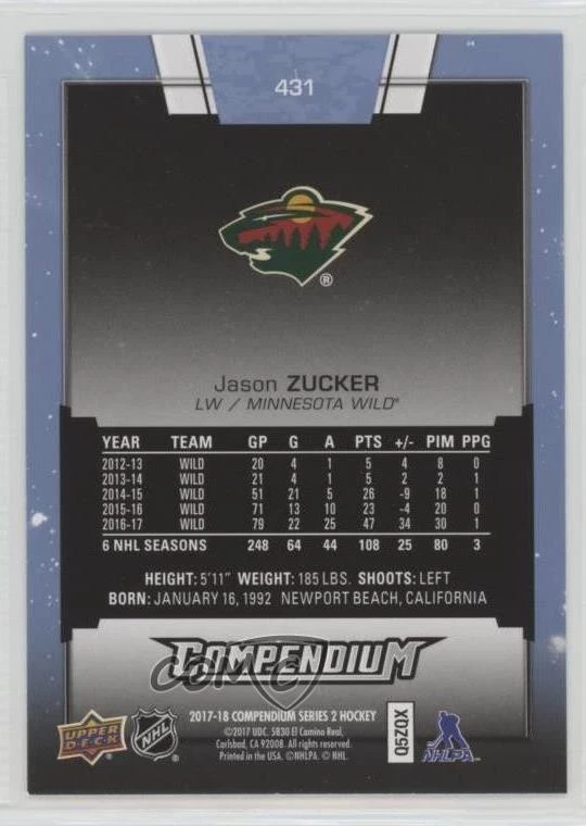 2017-18 Upper Deck Compendium Blue Jason Zucker #431 - Image 2 of 2