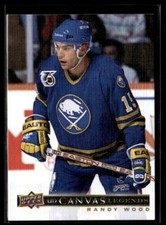 2020-21 SP Signature Edition Legends UD Canvas Randy Wood Buffalo Sabres #C-77
