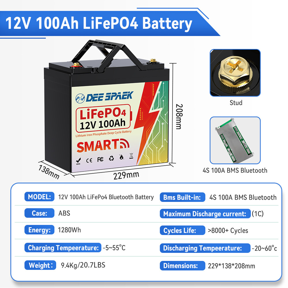 Valigetta Batteria Vuota In ABS – 12V 200Ah Con Misure Esterne 520x220x225mm