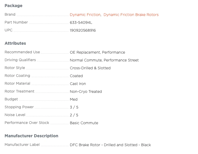 Rotores de freno delanteros negros perforados y ranurados izquierda y derecha para Ford Explorer 11-19 Foto 4 de 4