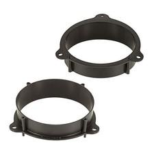 Lautsprecheradapter MERCEDES Citan, RENAULT Kangoo ab 2012, 165mm Lautsprecher Lautsprecheradapter MERCEDES Citan, RENAULT Kangoo ab 2012, 165mm Lautsprecher
