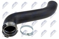 Ladeluftschlauch NTY GPP-VV-010 FüR Volvo XC40 536 AWD