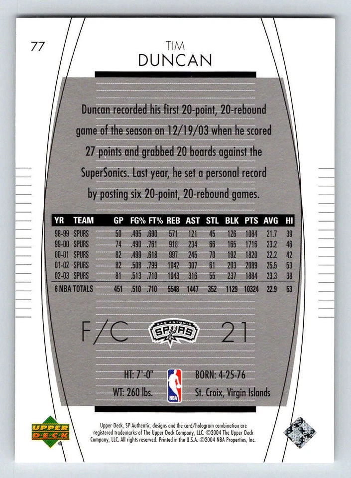 2003-04 SP Authentic #77 Tim Duncan (ref 193232) - Image 2 of 2